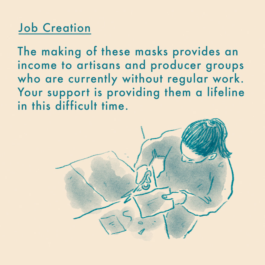 Reusable Fair Trade Face Mask Covering